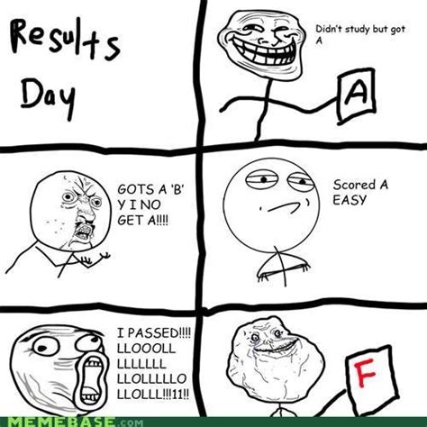 Memes Results Day