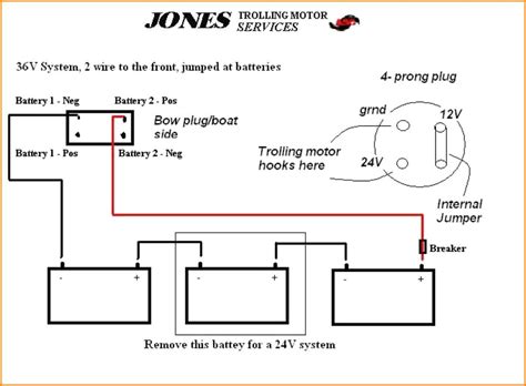 Https://tommynaija.com/wiring Diagram/wiring Diagram For 12 24 Volt Trolling Motor