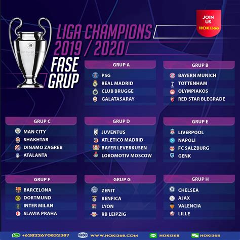 Hasil Drawing Fase LIGA CHAMPIONS 2019 - 2020 ~ Hoki368