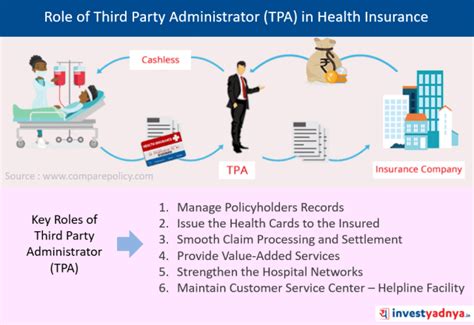 A key person would be any person whose absence, death, or sudden incapacitation would be detrimental to the success of the company, usually a business executive or any other person who is imperative to. What is Third Party Administrator (TPA) in Health ...