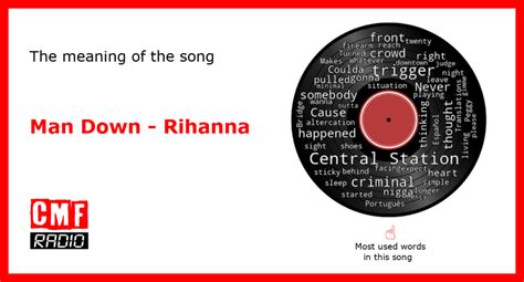 The Story Of A Song Man Down Rihanna