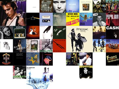 The 100 Greatest Albums Of All Time On Absolute Radio