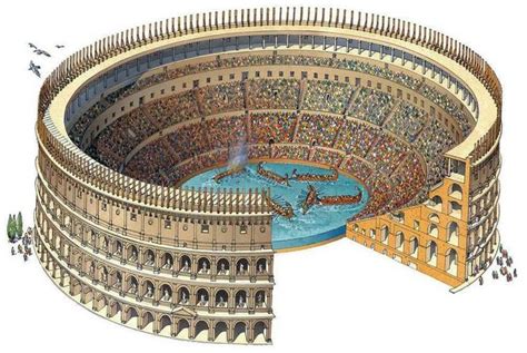 17 Best Images About Colosseum On Pinterest Ancient Rome Vintage