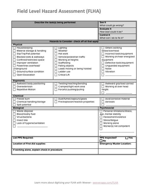 Free Field Level Hazard Assessment Flha Form Template Weever