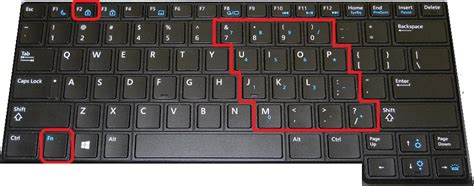How To Make The Most Of Special Characters Dell Nigeria