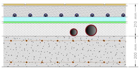 Acoustic Under Screed Insulation Mat Buildtec Acoustics