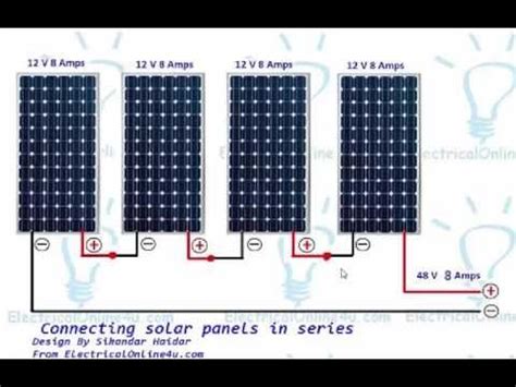 Connect the negatives to the negatives and positives to the positives. Effect Of Solar Panels in Series and Parallel Connection ...