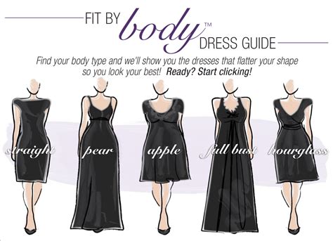 Fit By Body Guide Roamans Fashion Dress Shapes Style