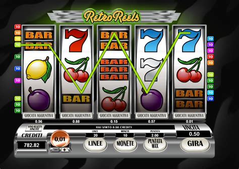 Once tested try for real money! Slotsipedia.com: an Amazing website to Play Free Online slot Games without Downloading | Best ...