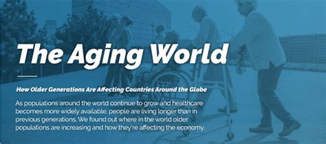 The Aging World Infographic About Global Aging