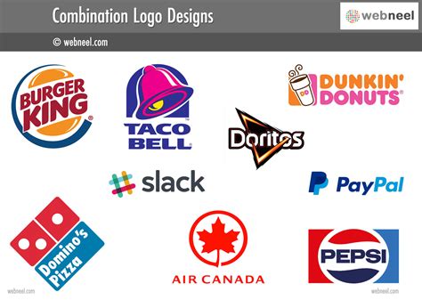 All Kinds Of Logos And Their Names Best Design Idea