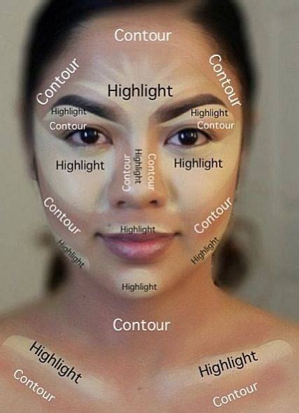 Top 10 Best Contour Products Of 2024 Reviews Of Contour Products