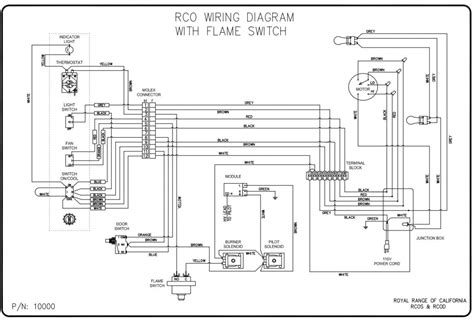 Check spelling or type a new query. Wiring Diagrams - Royal Series - Royal Range of California
