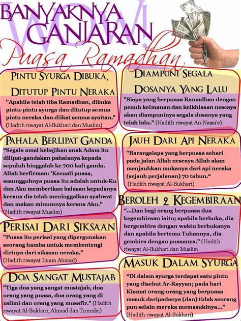 Adieyza Selamat Berpuasa Di Bulan Ramadhan