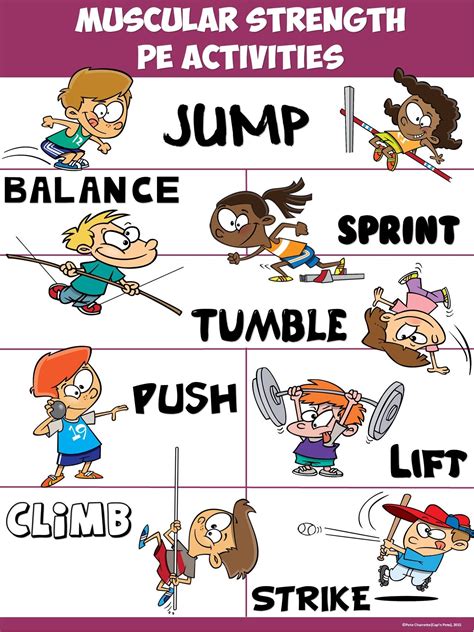 Pe Poster Muscular Strength Pe Activities Elementary Physical