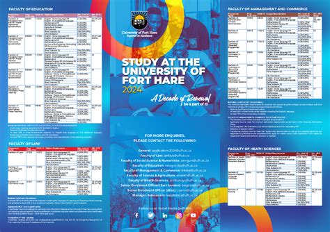 Study At Fort Hare 2024 University Prospectus From Fort Hare Study