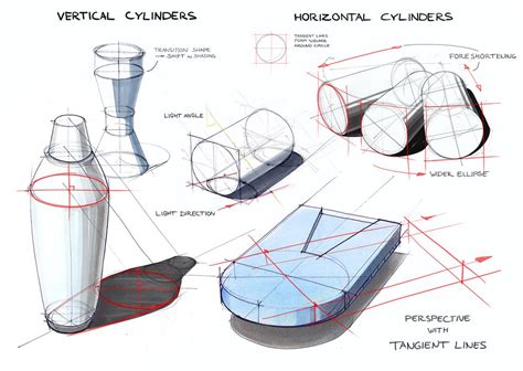 Cylinders By Delft Design Drawing Basic Sketching Sketching
