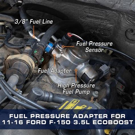 Glowshift Fuel Pressure Adapter For 2011 2016 Ford F150 35 Ecoboost