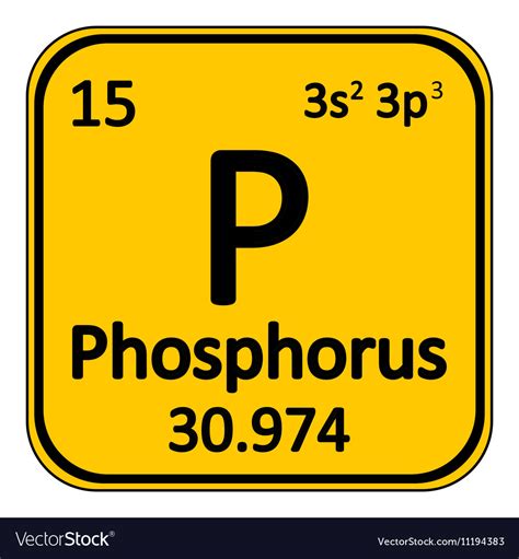Periodic Table Phosphorus Element Periodic Table Timeline