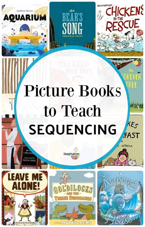 20 Picture Books To Teach Sequencing And Beginning Middle And End
