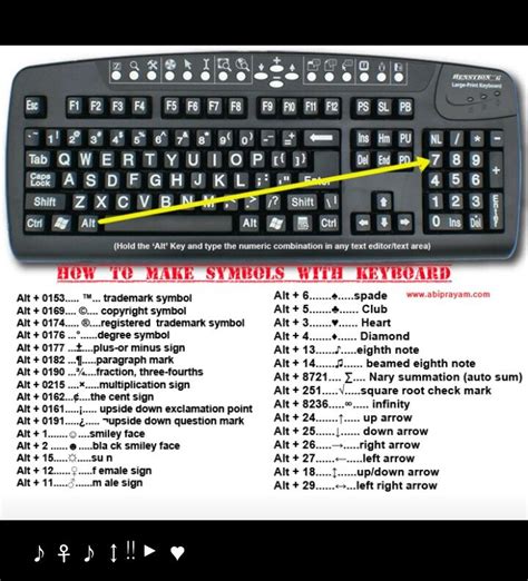 Microsoft Keyboard Symbols List Hot Sex Picture