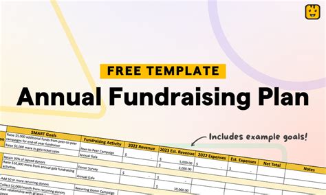 Annual Fundraising Plan Complete Guide And Template Givebutter