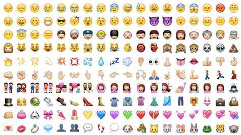 Emojis Explained Redbrick University Of Birmingham