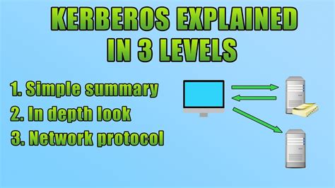 The service offers strong user authentication, as well as integrity and privacy. Kerberos Explained (In 3 Levels Of Detail) - YouTube