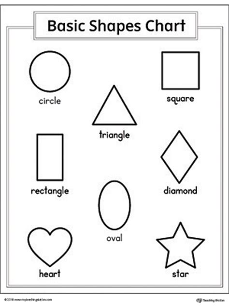 All About Triangle Shapes in Color | MyTeachingStation.com