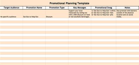 How To Create A Promotional Plan For Your Business With Template