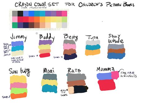 Creating A Color Scheme For My Childrens Picture Book — Blog — Doukat