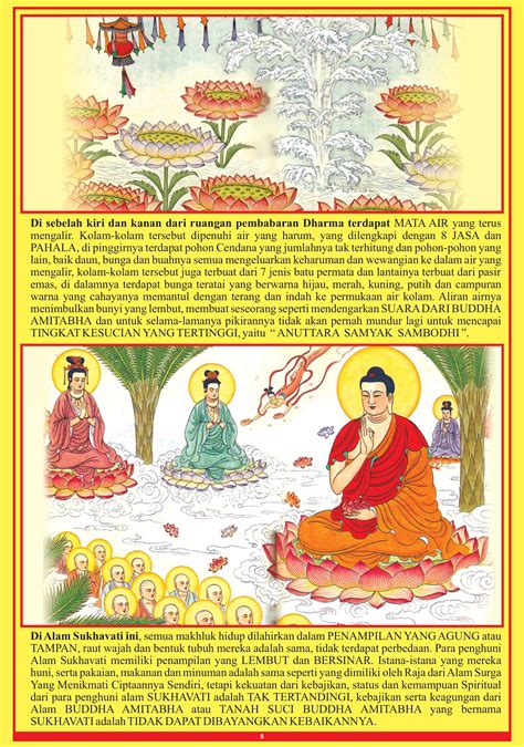 Khotbah Buddha Sakyamuni Tentang Cara Agar Dapat Lahir Di Sukhavati
