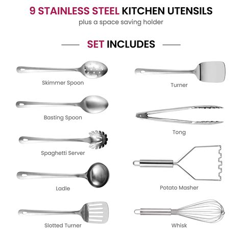 What Are The Different Types Of Kitchen Tools And Equipment Needed In