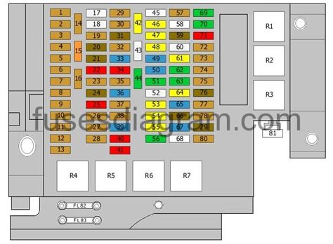 Fog light relay, instrument panel light dimmer switch (5a). Fuse box diagram Audi A8 (D4)