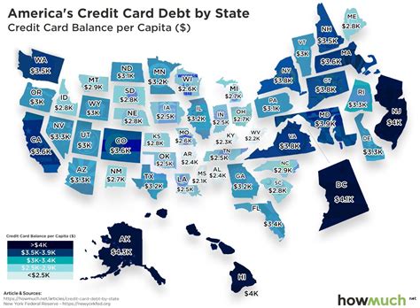 Infographic Of The Day Credit Card Debt Burden In All 50 States Credit Card Infographic