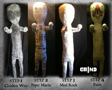 Scp 173 How To Make By Wiimpykid On Deviantart