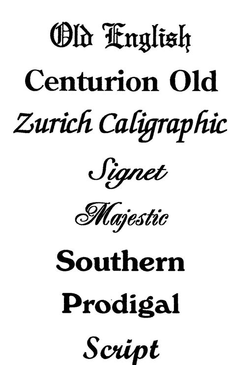 Lettering Styles Fonts
