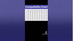 Love And Relationships Find Your Cosmic Match Written In The Stars