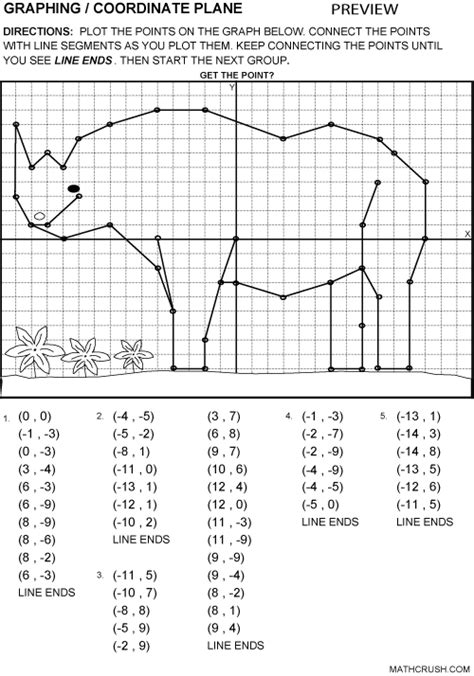 Graph And Connect The Points To Create A Picture Fun Math Lessons