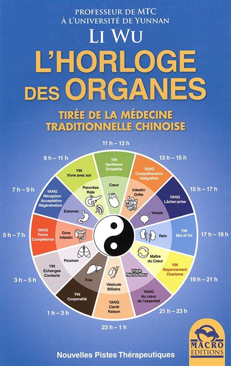 Lhorloge Des Organes Tirée De La Médecine Traditionnelle Chinoise Médecine Traditionnelle