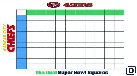 Printable Super Bowl 54 Squares Game For 49ers Vs Chiefs