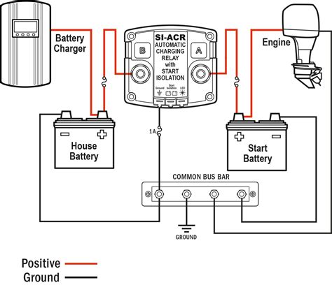 Wiring Diagram For 2 Bank Boat Batteries