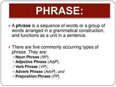 Phrase English Grammar English Learn Site