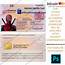 UK ID Card Template  ALL PSD TEMPLATES