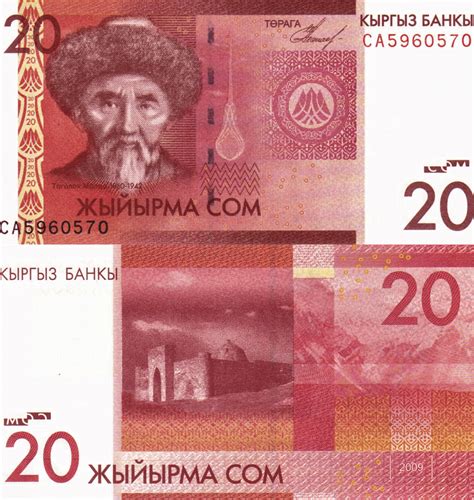 Banknote World Educational Kyrgyzstan Kyrgyzstan 20 Som Banknote