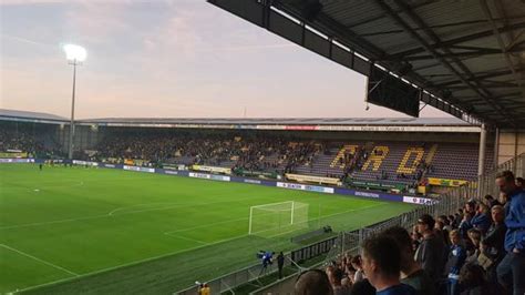 All statistics are with charts. Fortuna Sittard