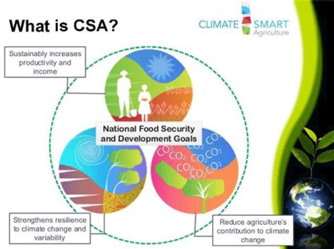 Climate-Smart Livestock Management For Adaptation And Mitigation