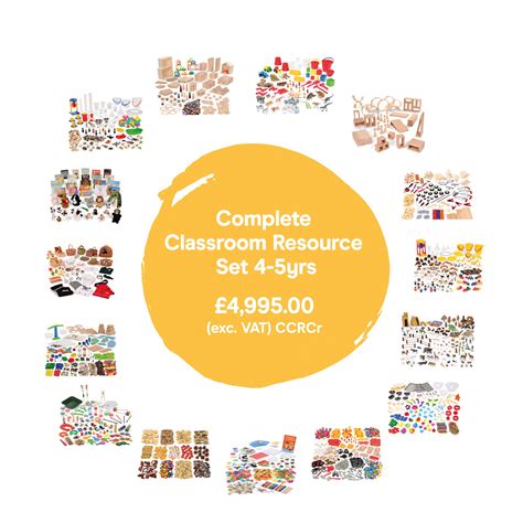 Complete Classroom Resource Sets 4 5yrs Early Excellence