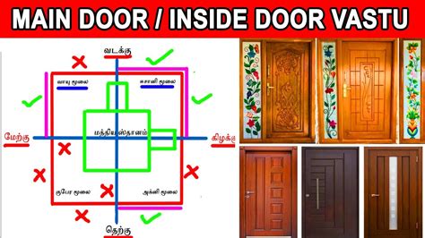 Vastu Tips For Home Door Vasthu In Tamil Inside Door Vastu Main