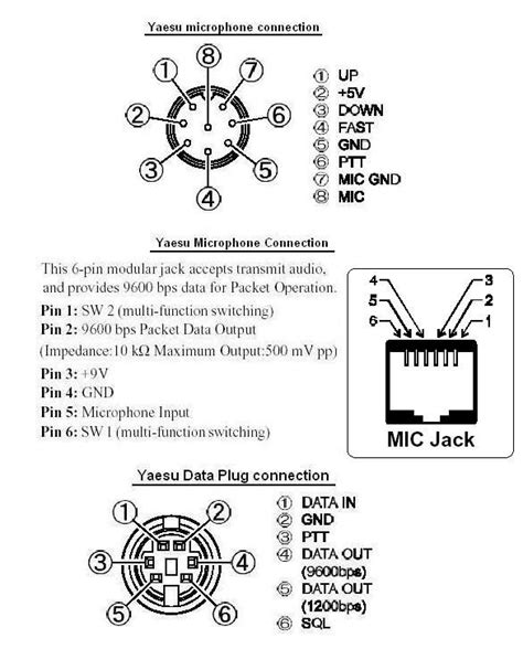 Motorola Speaker Mic Wiring Diagrams